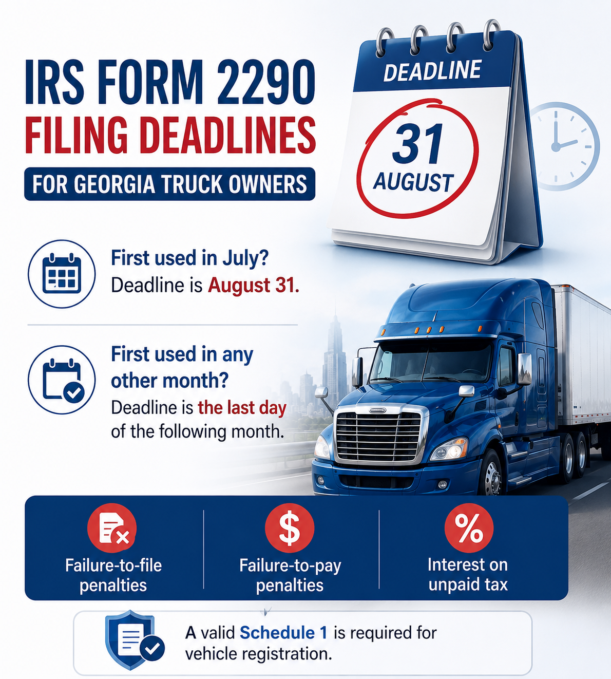 Tax 2290 Texas – File Your Heavy Vehicle Use Tax Online 2 IRS 2290 Form GeorgiaDeadlines