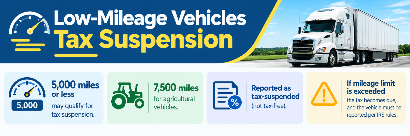HVUT 3 Low-Mileage Vehicles