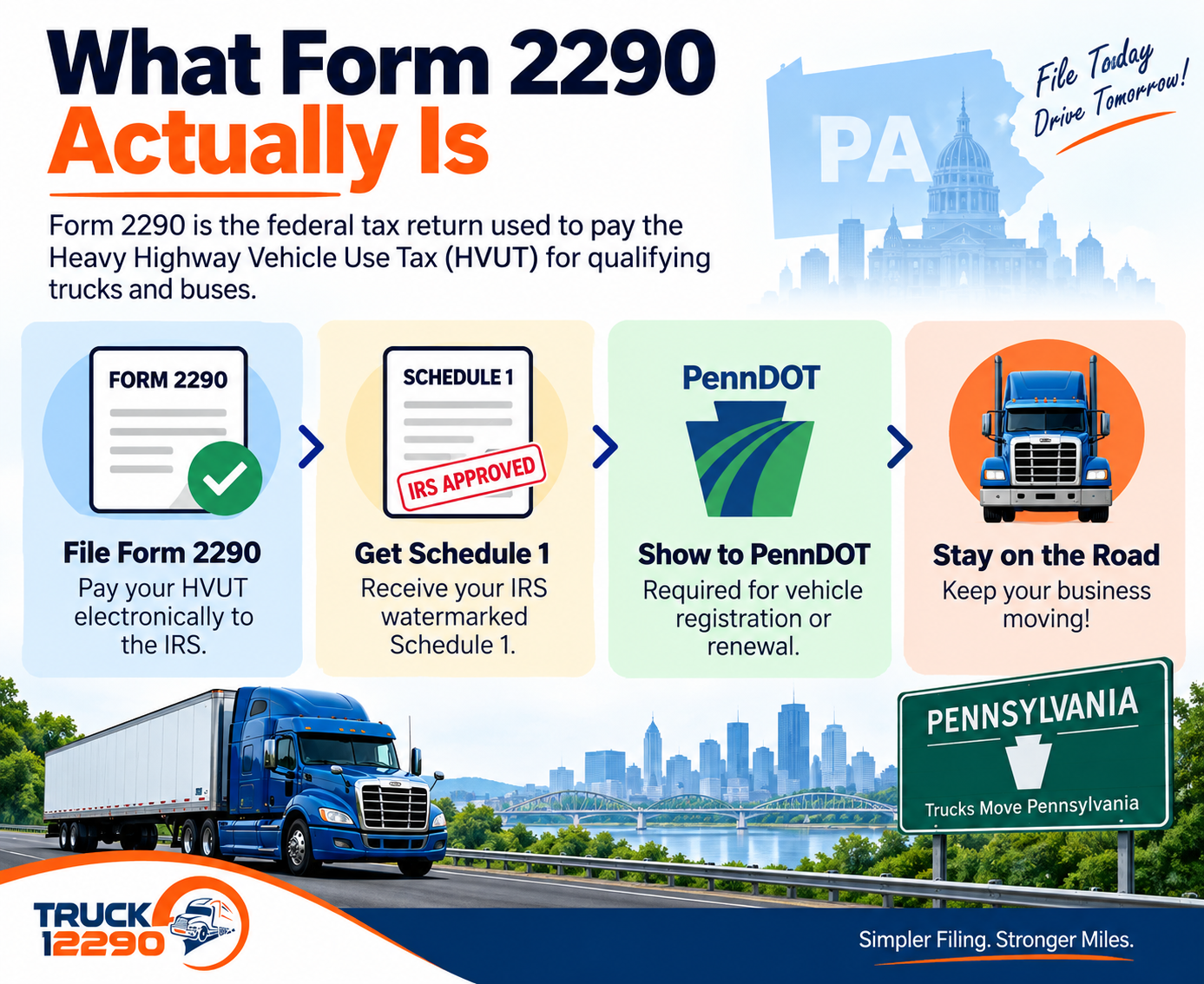 Form 2290 in Pennsylvania Form 2290 in Pennsylvania