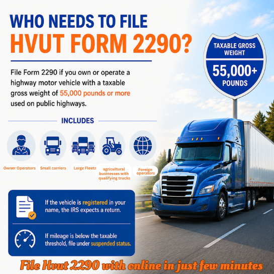 Who Needs to File HVUT Form 2290