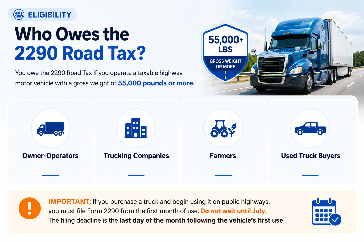 2290 Road Tax: File Your HVUT Online and Get Schedule 1 Fast 2 Who Owes the 2290 Road Tax