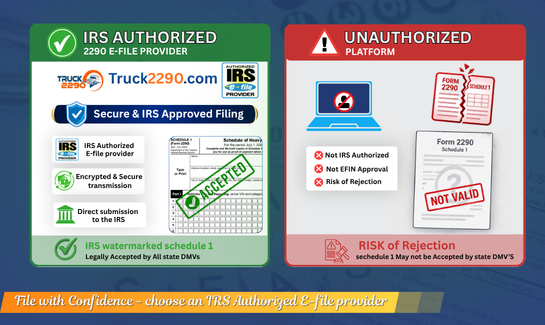 Why IRS Authorization Matters When You Choose an E-File Provider