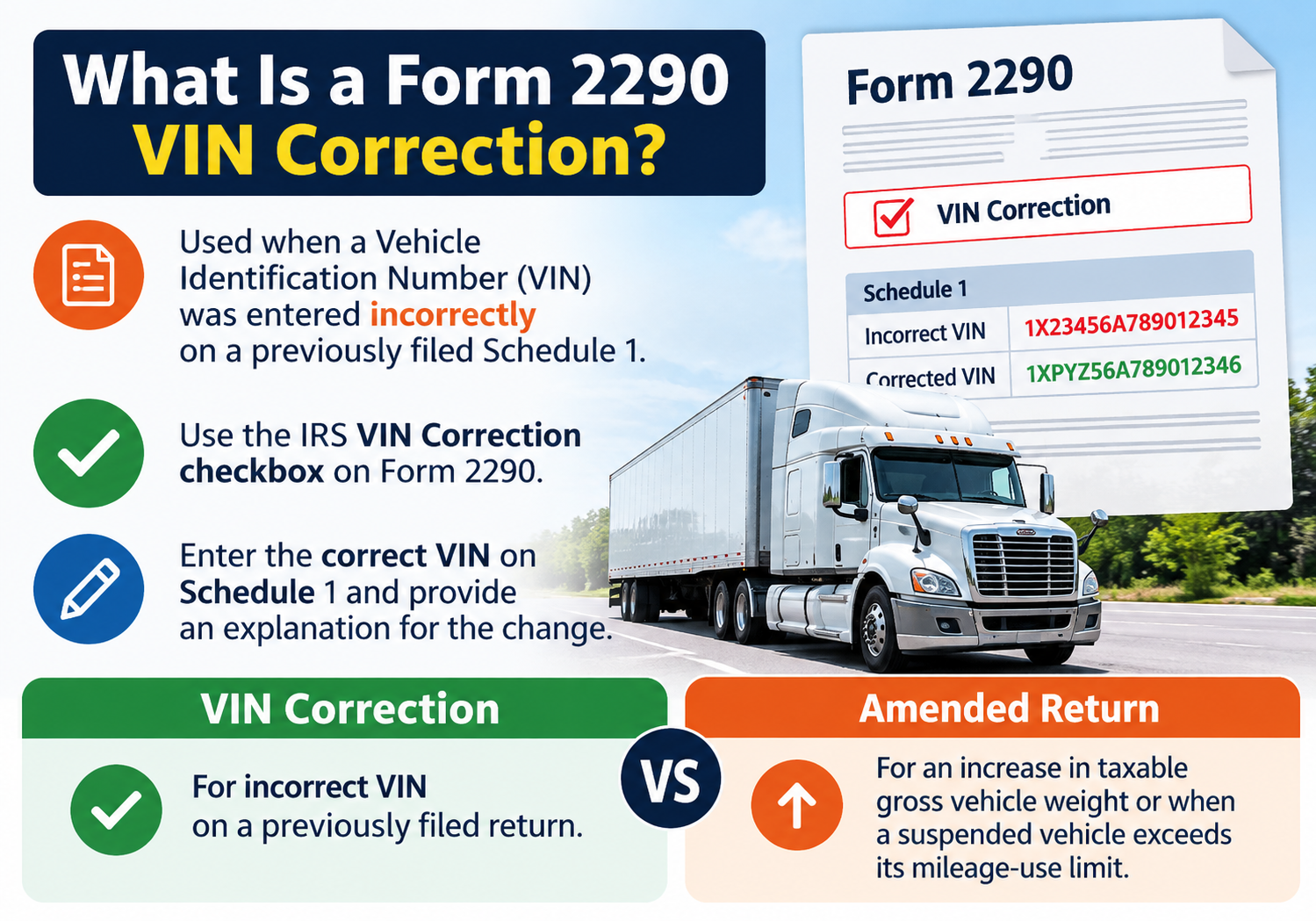 What Is a Form 2290 VIN Correction? What Is a Form 2290 VIN Correction?