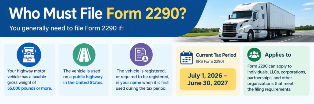 HVUT 2 who-must-file-form2290
